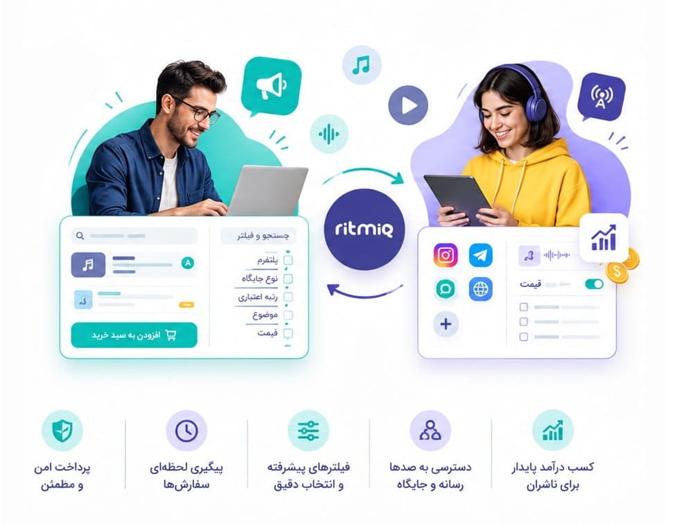 ریتمیک چه کار می‌کند؟